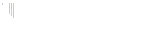 MCristeca